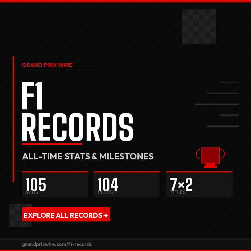F1 Records - All-Time Stats & Milestones